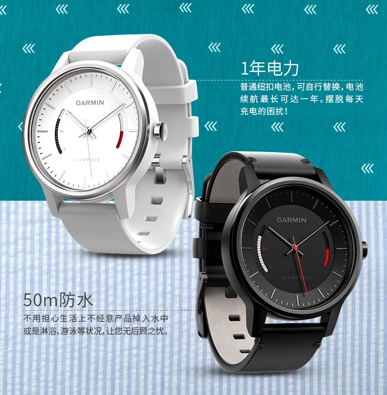 Оригинальные Модные Смарт-часы GARMIN vivomove в сборе