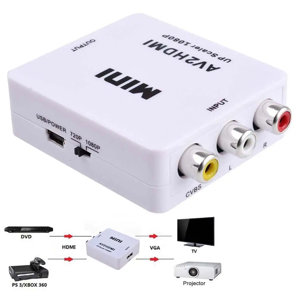 720/1080p мини композитный AV к HDMI/TV видео конвертер адаптер Upscaler белый| |