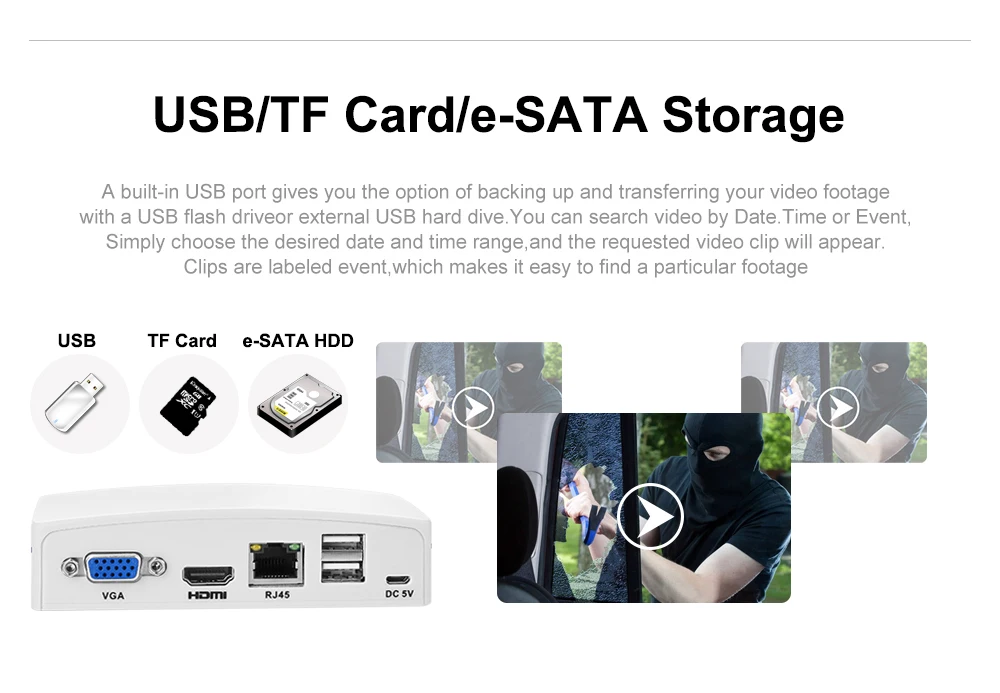 USAFEQLO мини 4CH CCTV видео регистратор DVR AHD 1080N 5 в 1 Гибридный DVR для AHD аналоговый IP TVI CVI камера Поддержка eSATA/USB/TF карты