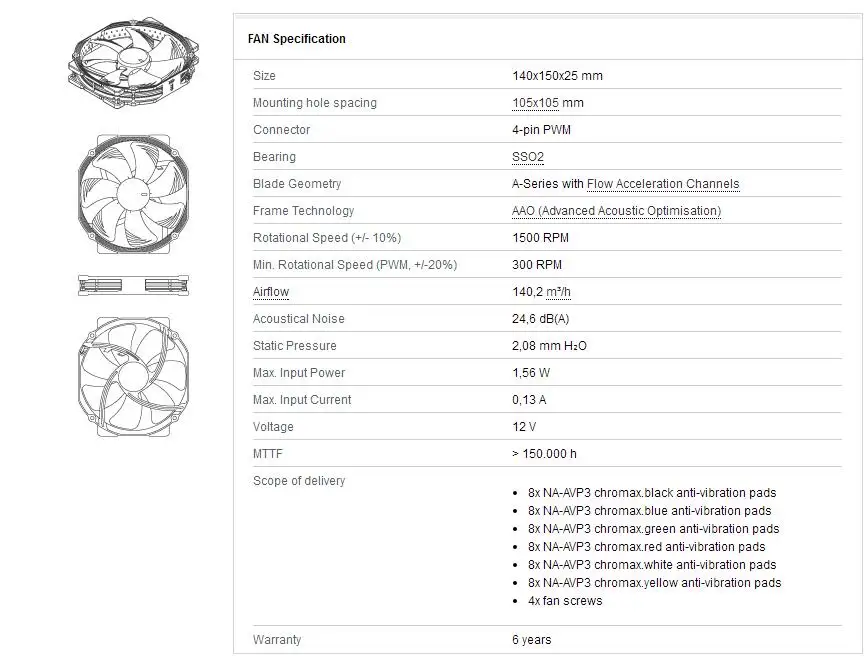 Noctua NF-A15 HS-PWM chromax. black. Сменный вентилятор охлаждения компьютера/чехол для компьютера/Вентилятор охлаждения/вентилятор кулера/Вентилятор радиатора/компьютер