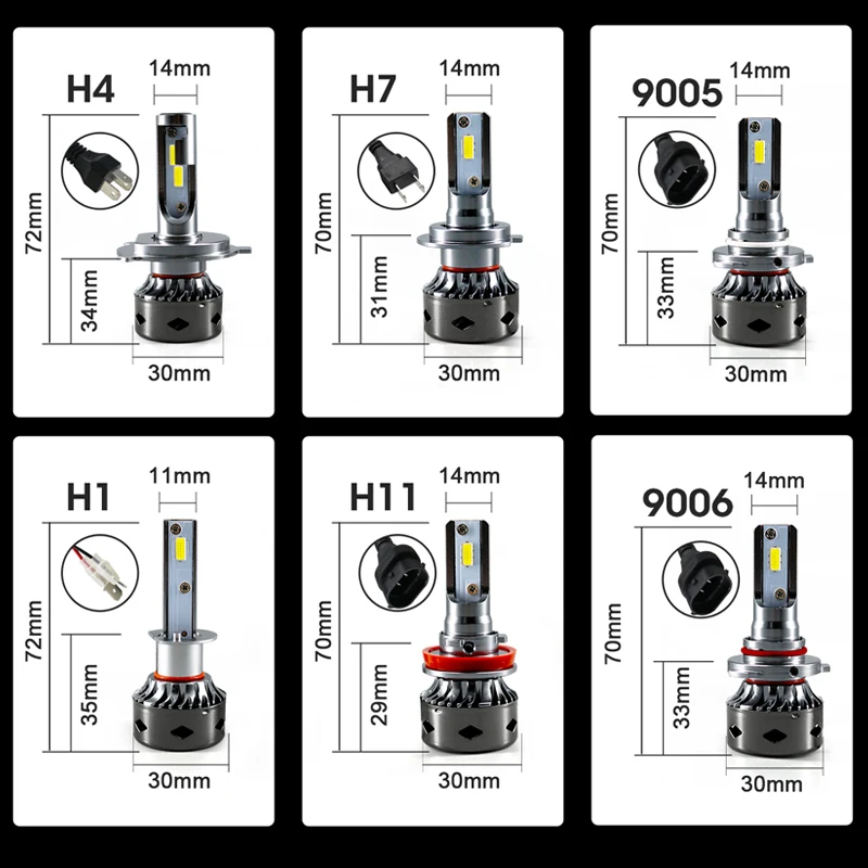Мини H1 H11 H7 LED H4 Canbus лампы 10000lm 72 Вт комплект автомобильных фар фары 9005 9006