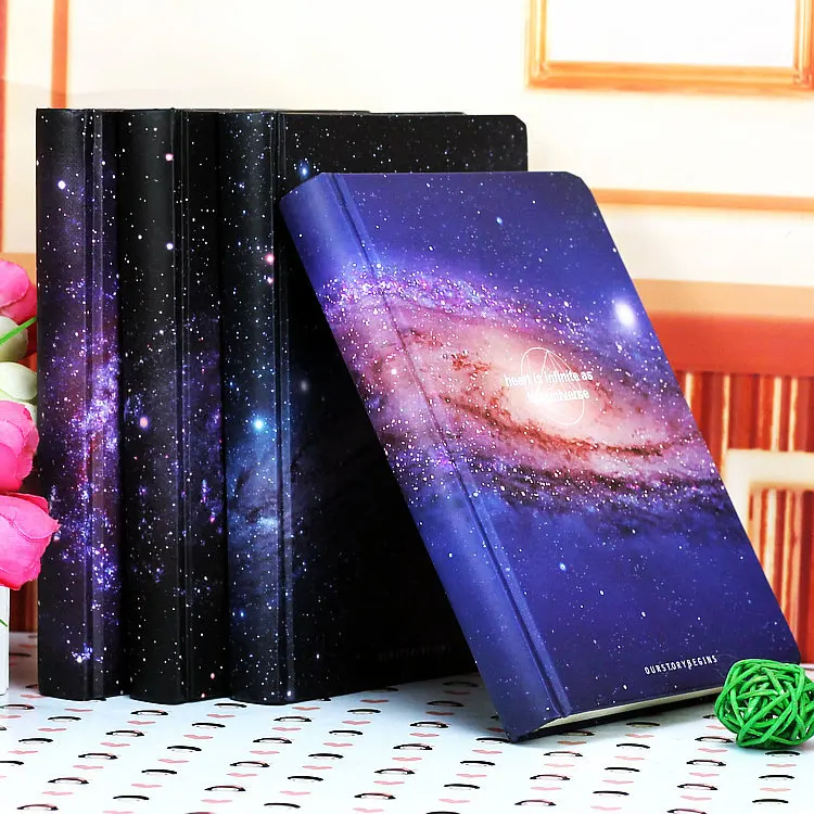 Новое поступление Galaxy Science фантастика картина Обложка серии 13*18 см рукоять