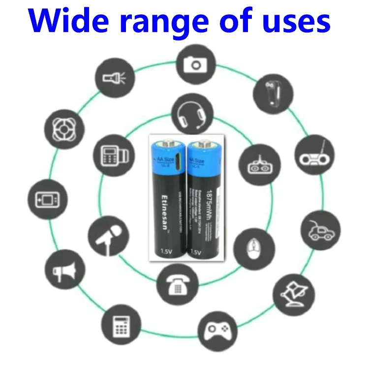 2 шт. Etinesan 1 5 V AA 1875mWh литий полимерный аккумулятор li po перезаряжаемый ионный для
