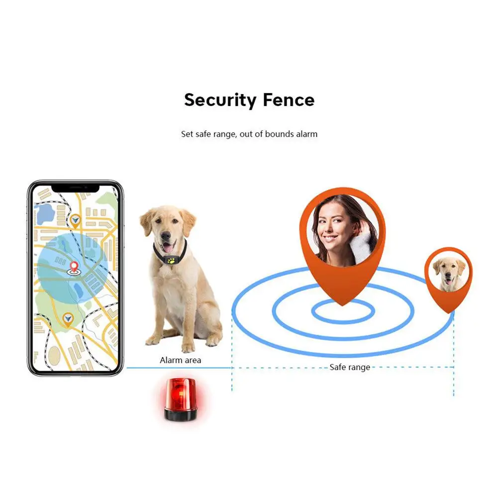 Hobbylan милый легкий трекер gps для собак GSM/GPRS искатель локатор в реальном времени анти-осень сигнализация водонепроницаемый воротник для Gog