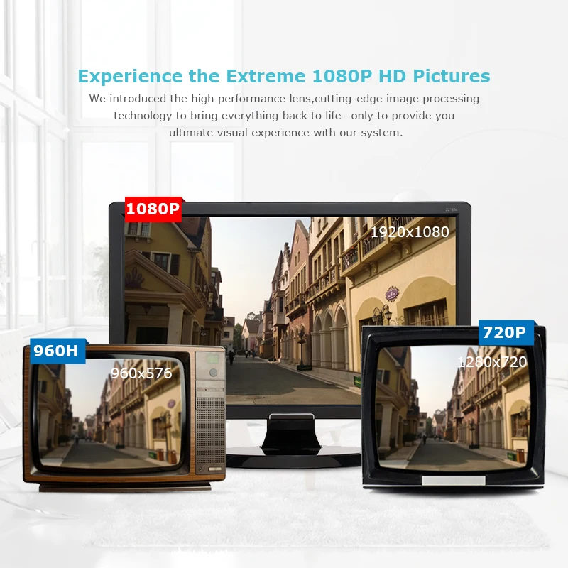 SW AHD 1080 P CCTV Камера ИК фильтр Ночное видение на открытом воздухе + крытый