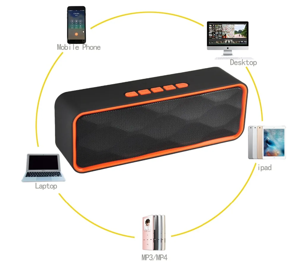 Joinrun беспроводной Bluetooth динамик Портативный громкой связи USB TF карты FM Радио стерео звук двойной сабвуфер плеер