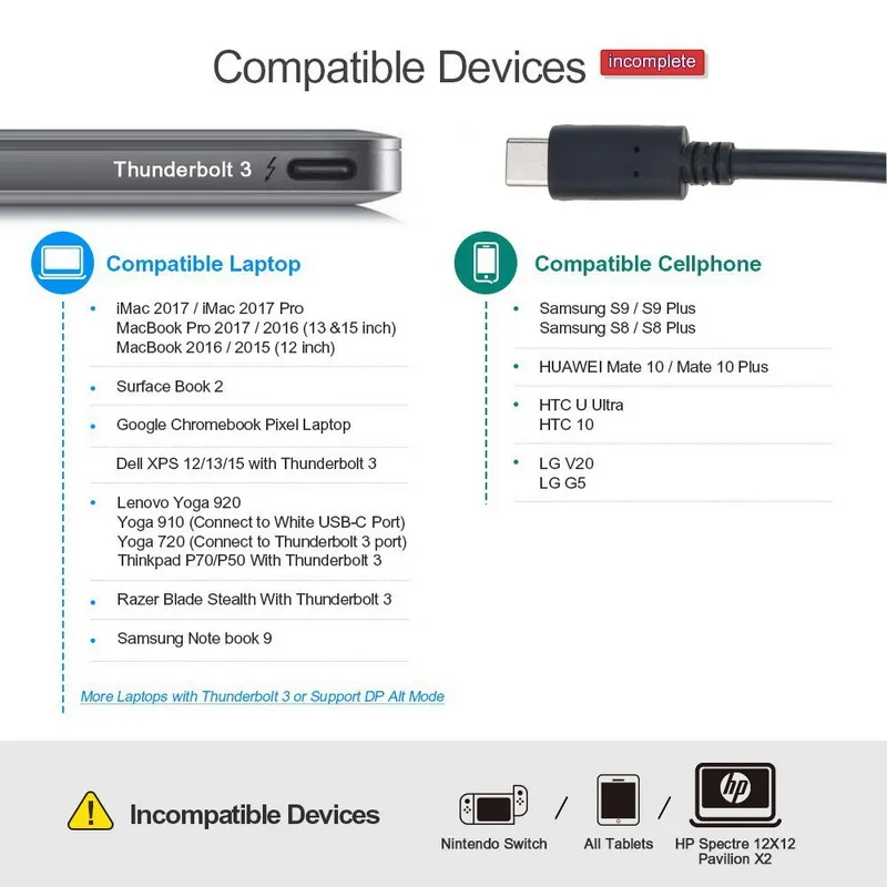 Kebidu 4K Type C 3.1 to HDMI -compatiblMale Female Cable Adapter Converter for MacBook Chrome book Samsung Huawei | Электроника