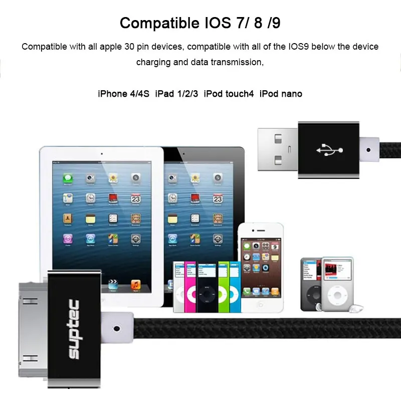 Suptec USB кабель для iPhone 4s 4 S 3g 30 Pin Быстрая зарядка данных зарядное устройство