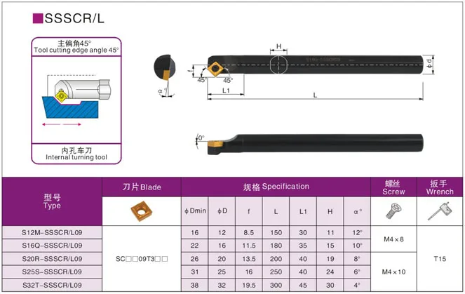 Держатели токарных инструментов S12M/S14N/S16Q/S20R/S25S-SSSCR09/SSSCL09 держатели для токарного