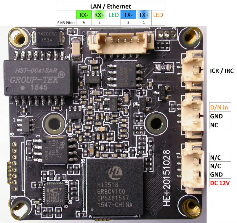 Улучшенная камера ночного видения IPCam H.264 720P 1/3 дюйма SONY IMX225 CMOS + Hi3518E CCTV IP