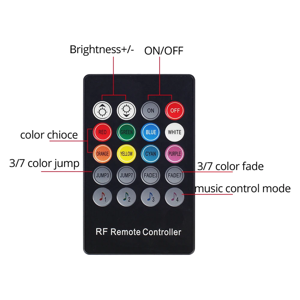DC 5 ~ 24V Музыка LED контроллер RF звук Индукции пульты дистанционного управления для