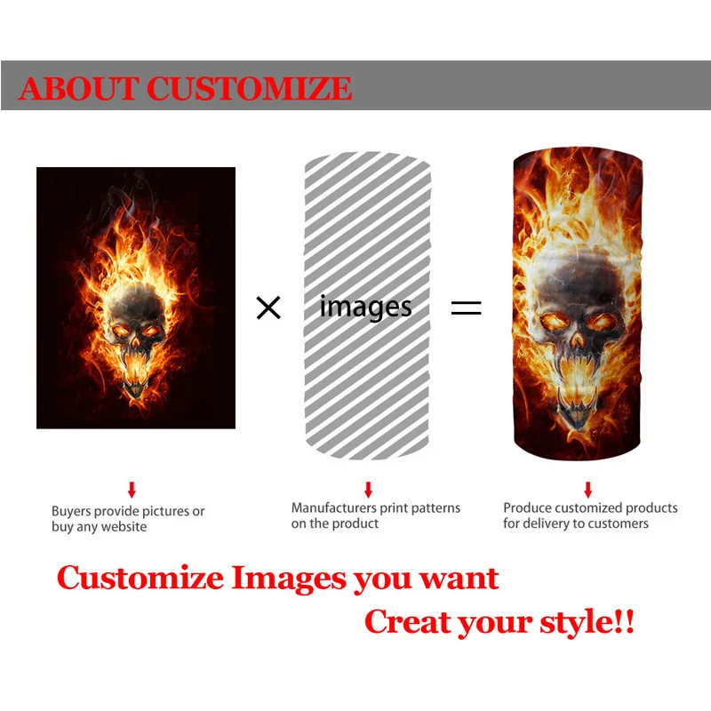 INSTANTARTSGothic Dead Skull Face крупным планом эскиз злой анатомический Скелет Artsy