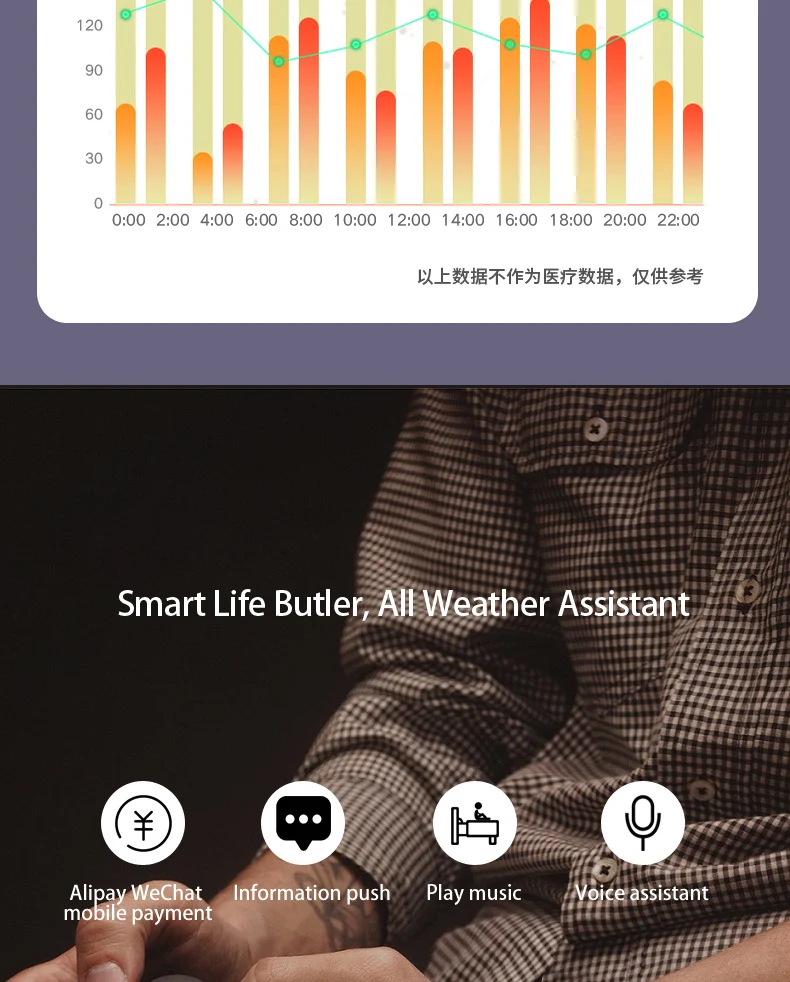 Умные часы 4 LTE, 1G+ 16G, пульсометр, wifi, gps, Смарт-часы, IP67, водонепроницаемые, кровяное давление, спортивные наручные часы pk m11 m13