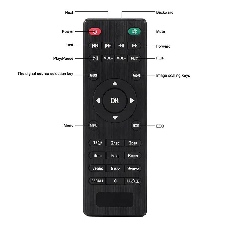 HIPERDEAL Мини проектор для мобильного телефона lcd 4 дюйма светодиодный HD портативный домашний проектор может съёмная карта USB интерфейс HDMI Apr19