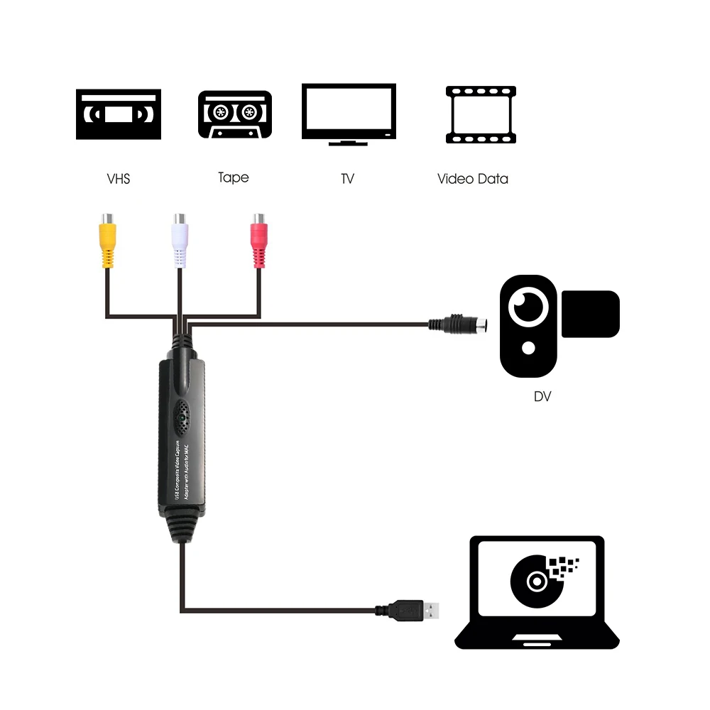 USB видео аудио захват Захват рекордер Адаптер карты для MAC OS 10 4 12 видеокамера VHS