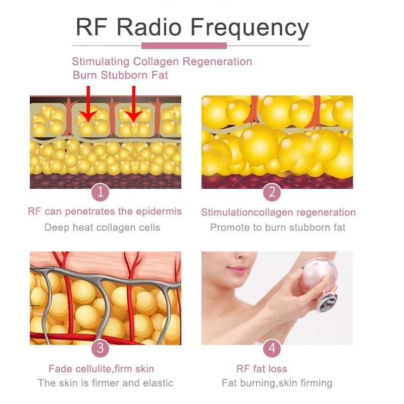 

LED Body Reshaping Sonic Slimming Massager Fat Burner Anti Cellulite Lipo RF Therapy Massage Electric Beauty Device -Weight Lose