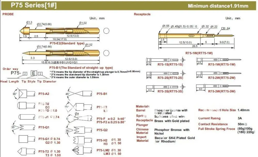 

Бесплатная доставка 100 шт./лот P75-D3 16,54 мм PCB голые доски тестовые зонды