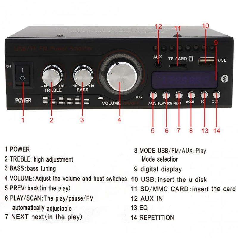 Горячая AMS-Kentiger DC12V Bluetooth 2CH Hi-Fi стерео аудио усилитель мощности цифровой плеер Поддержка USB/SD/FM/DVD