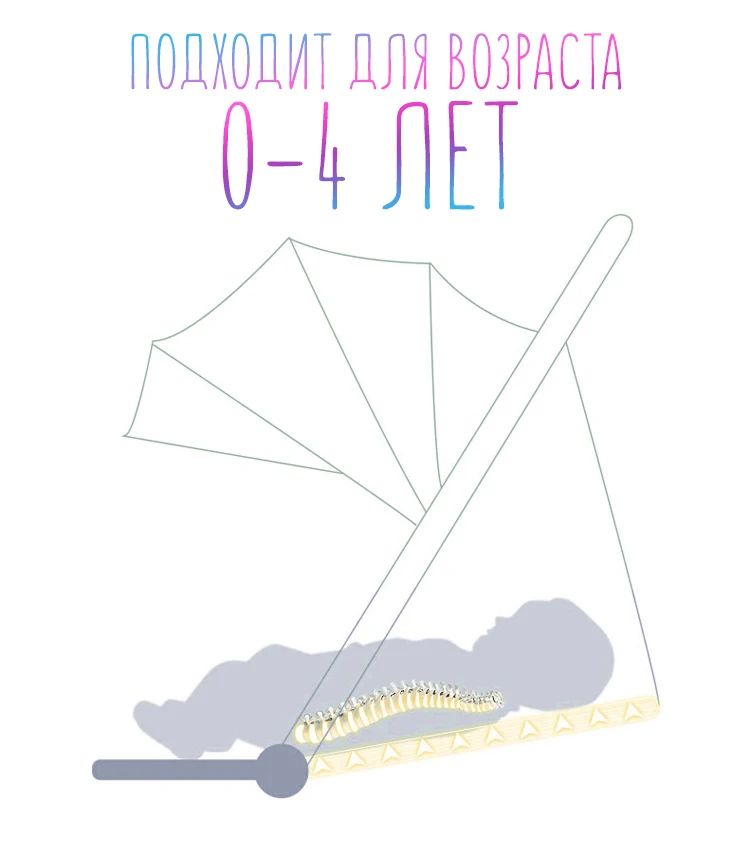 Новая детская коляска, светильник, маленький размер, Автоматическая быстрая, легко носить с собой, в Россию