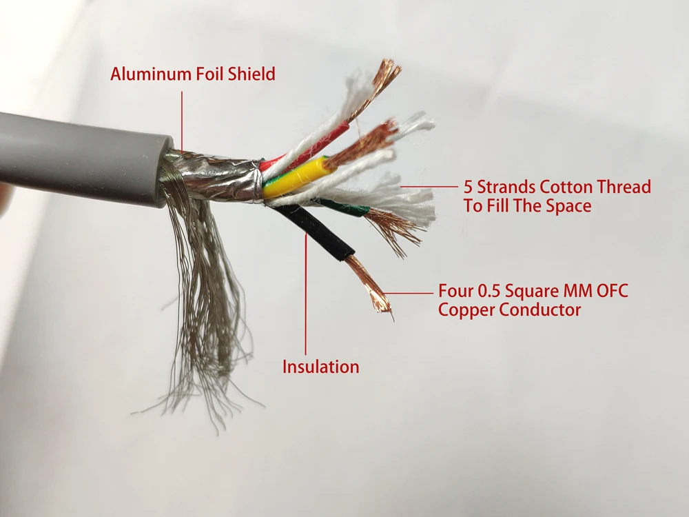 USB кабель UC09 HiFi 4N OFC типа A на B для передачи данных и аудио нейтральное звучание DAC
