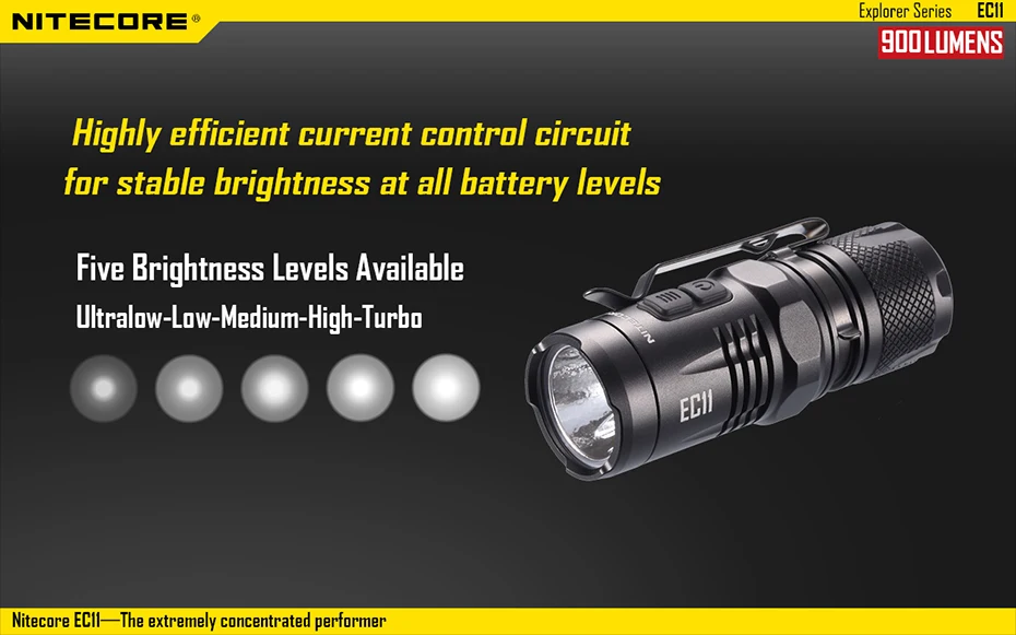 NITECORE EC11 светильник дальнего действия мини портативный светодиодный светильник с литиевой батареей