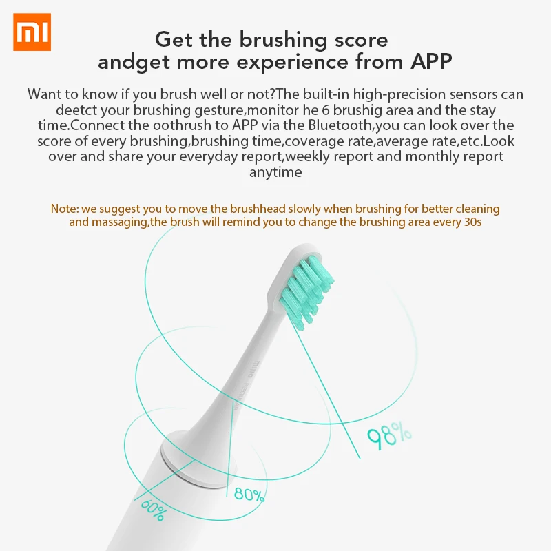 

Xiaomi Mi Home Sonic Electric Tooth Mi Brush SOOCAS Soocare Wireless Charging IPX7 Waterproof Blouetooth with APP Control White