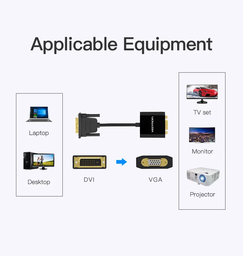 Vention DVI D на VGA адаптер DVI 24+ 1 конвертер VGA кабель цифровой аналоговый преобразователь звука 1080 P для xbox PS3 ноутбука ТВ коробка