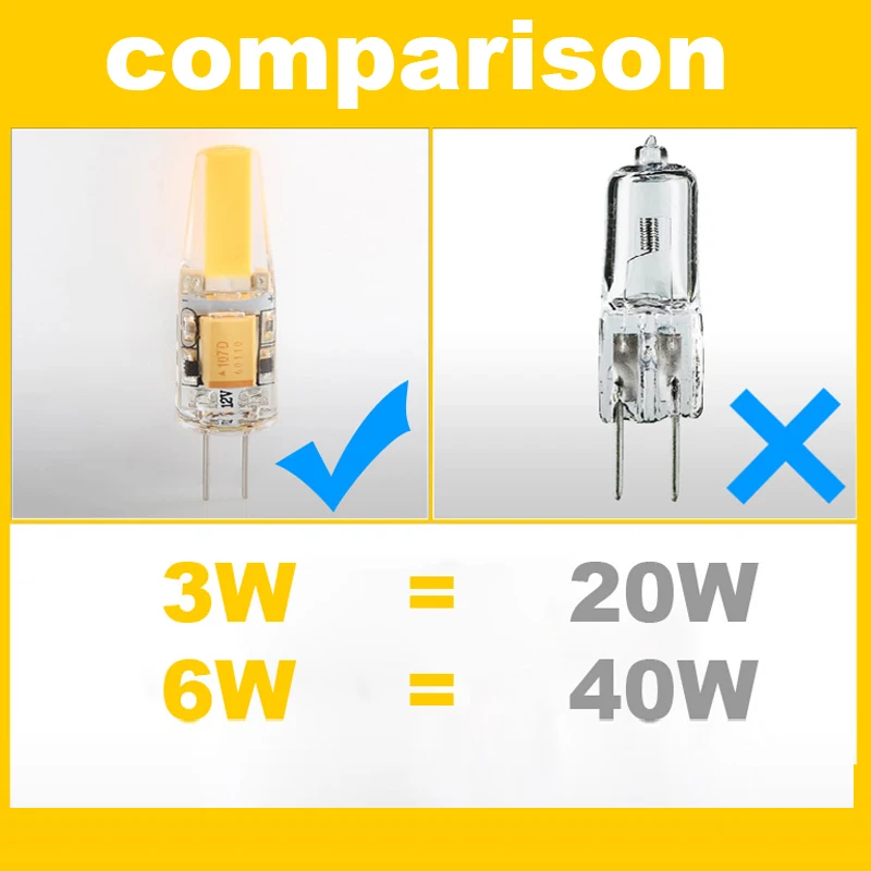 Мини g4 светодиодные лампы удара 6 Вт DC/AC 12 В LED G4 света затемнения 360 угол луча