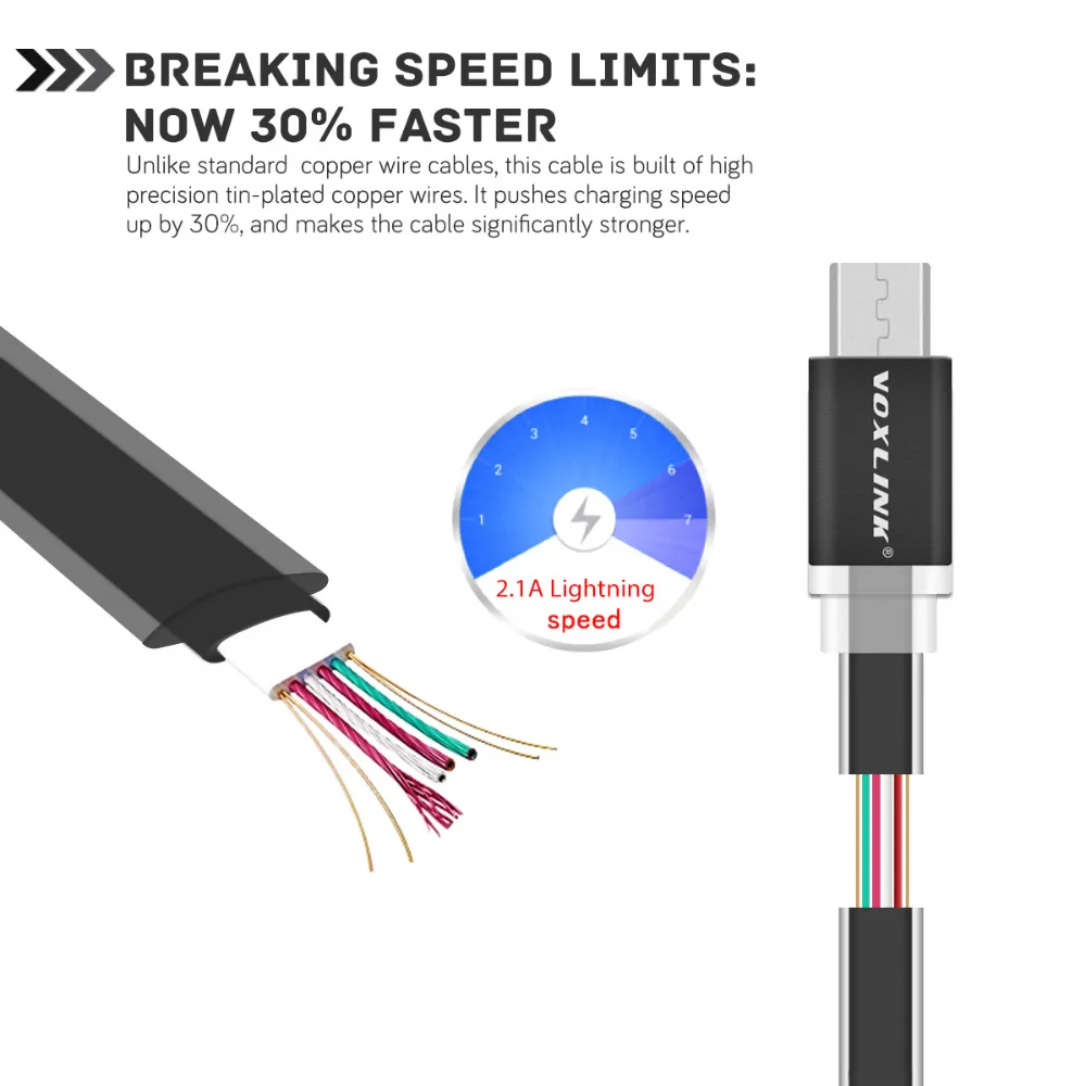 VOXLINK 1 м/2 м/3 м универсальное плоское зарядное устройство Micro USB кабель для