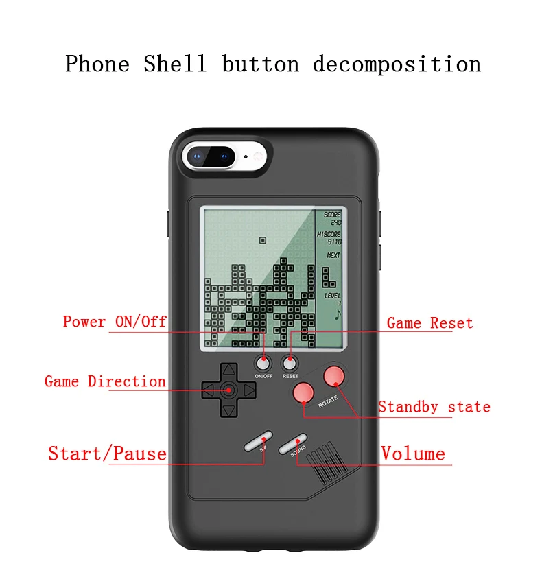 Ретро GB Gameboy Tetris чехлы для телефонов iPhone 6, 6s, 7, 8 Plus, мягкий ТПУ чехол для игровой консоли для iPhone X, XS, XR Max