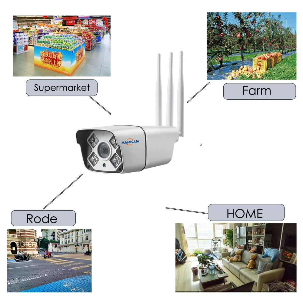 1080P HD 3g 4G SIM Камера 1080P беспроводная Wi-Fi IP цилиндрическая камера s CCTV, монитор безопасности, видео запись, для улицы