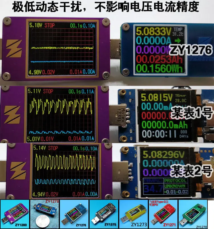 battery Charging Detector USB Current Voltage Capacity meter Power watt hour time LCD display Fast Charge QC4+PD3.0 2.0 PPS | Электронные