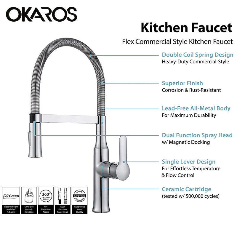 Выдвижной кухонный смеситель OKAROS хромированный двойной распылитель насадка
