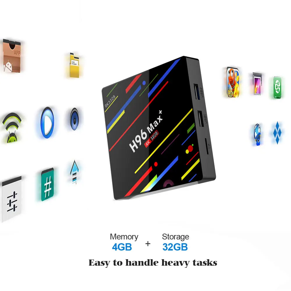 H96 MAX Plus Смарт ТВ приставка Android 8,1 ТВ приставка 4 Гб ОЗУ 32 Гб ПЗУ Rockchip RK3328 1080 p 4 k H.265 USB3.0 IP ТВ приставка
