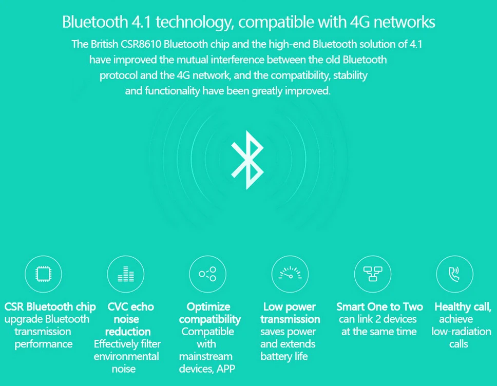 xiaomi bluetooth гарнитура Мини водонепроницаемые беспроводные наушники BT 4,1 наушники MEMS микрофон Handsfree черный белый