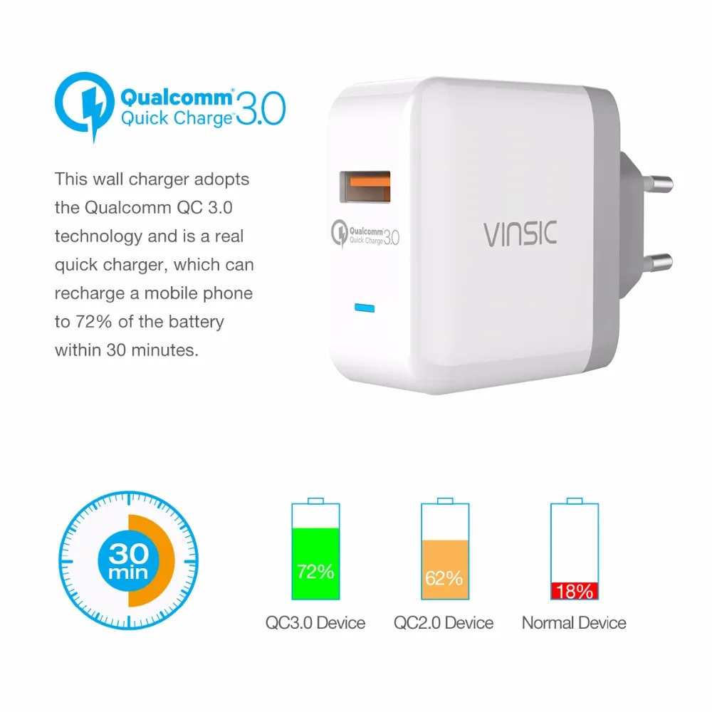 Внешний аккумулятор VINSIC Quick Charge 3 0 QC3.0 USB настенное Зарядное устройство Походное