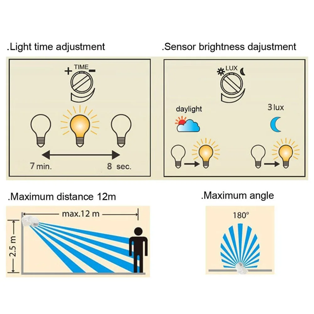 Micro Sensor Light Switch Recessed PIR Human Body Infrared Adjustable Module AC 220V Probe Interruptor | Обустройство дома