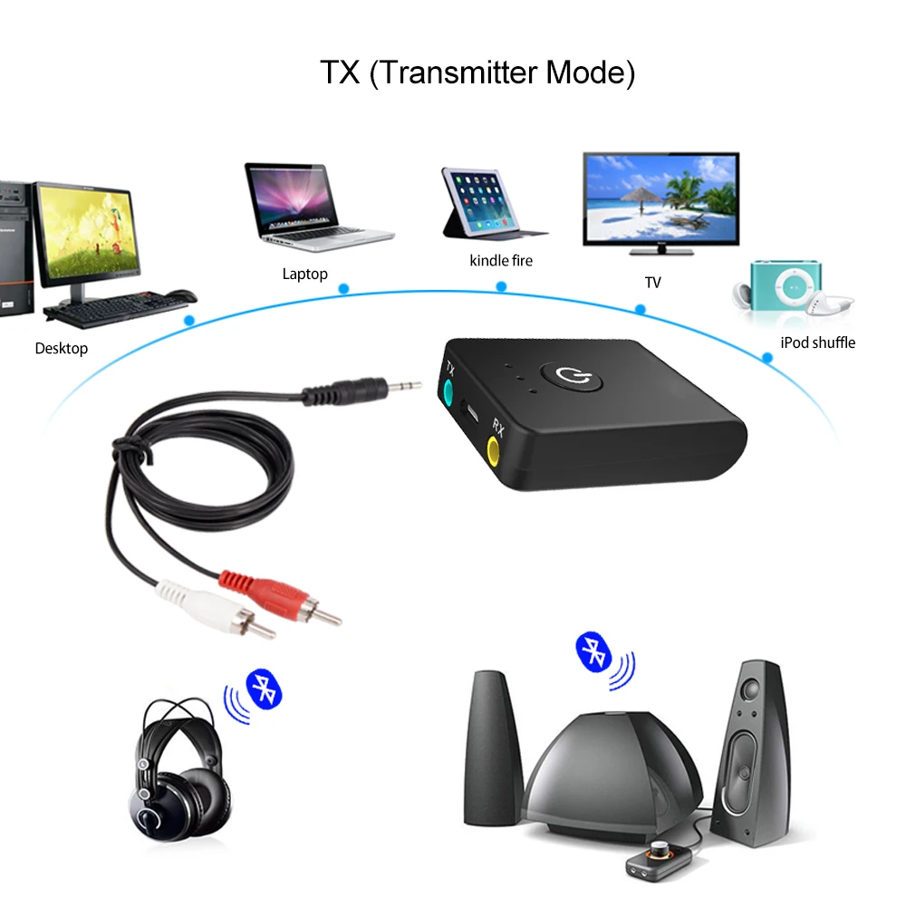 2 в 1 APTX Bluetooth 4 передатчик и приемник аудио адаптер беспроводной музыки AUX 3 5 мм для