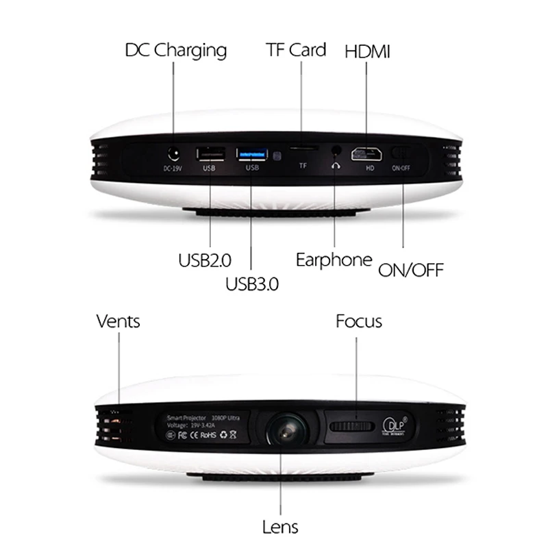 Проектор Everyone Gain A08 DLP HD Android 1080P 300-дюймовый экран 1280x720 WiFi 12000 мАч Мини Умный