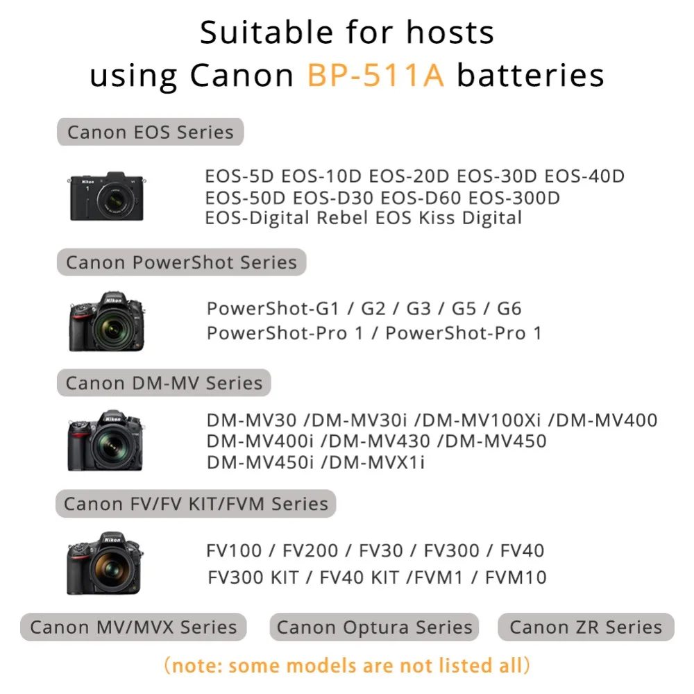 4 шт. BP-511 BP-511A BP511 BP511A 7 V ионно-литиевая Перезаряжаемые Батарея для цифровой