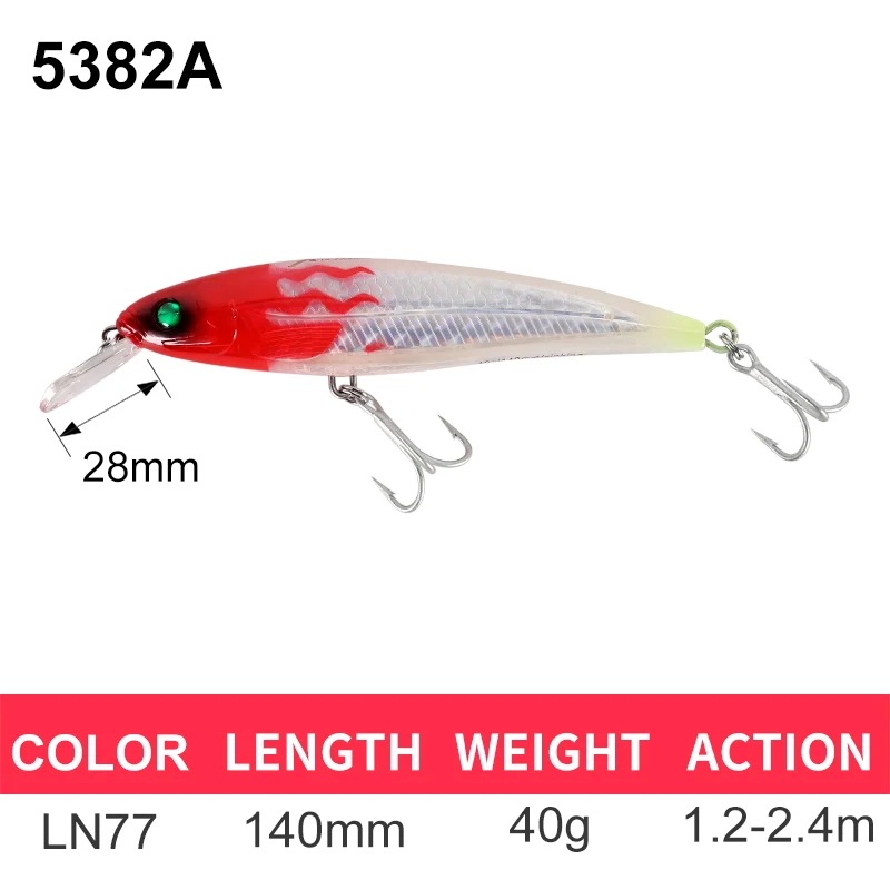 140mm-40g-LN77 A Kingdom Fishing Приманка гольян приманка воблеры 140 мм/40 г Джеркбейт искусственная жесткая приманка сильные Крючки глубина 0,8 м-2,4 М Модель 5382A/B - Цвет: 140mm-40g-LN77 A
