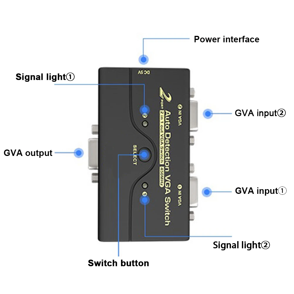 2 шт. Стабильный передачи VGA Splitter прочный данных мониторы синхронизации ноутбука