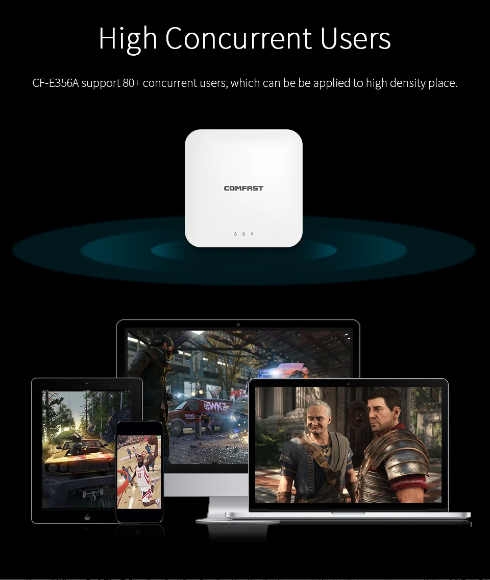COMFAST 600 M WiFi потолочный беспроводной AP 802.11b/g/n/ac Крытый AP 16 Flash 48 V POE Открытый ddwtt точка доступа мост Точки доступа CF-E356A