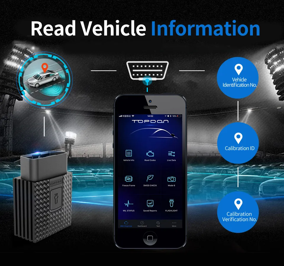 TOPDON ArtiBox Bluetooth 4 0 OBDII сканера адаптер OBD2 автомобильный диагностический инструмент