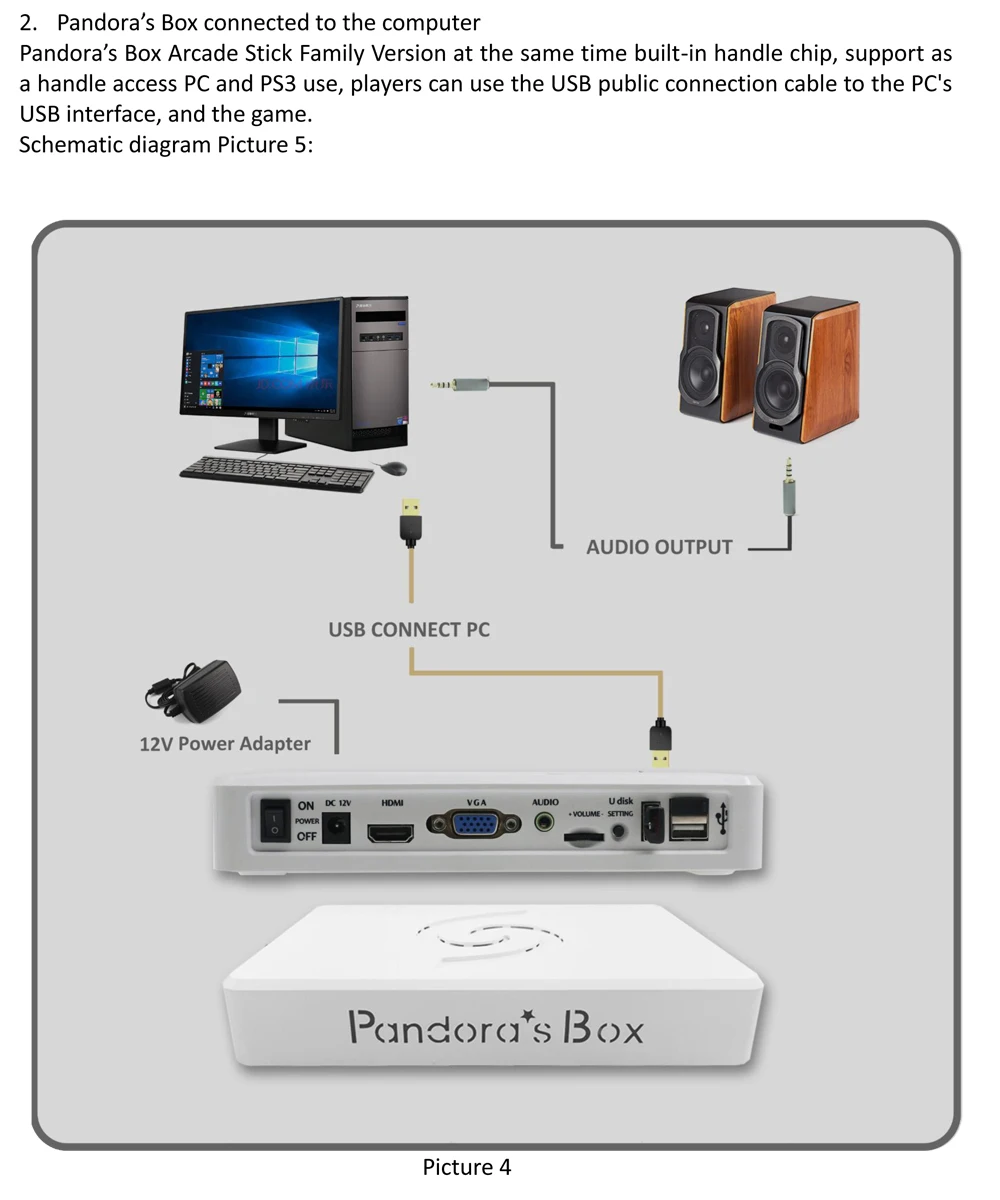 Pandora Box 6 1300 в 1 беспроводная версия железная консоль набор аркадных игр джойстик 2 игрока Поддержка 3d tekken можно добавить 3000 игр