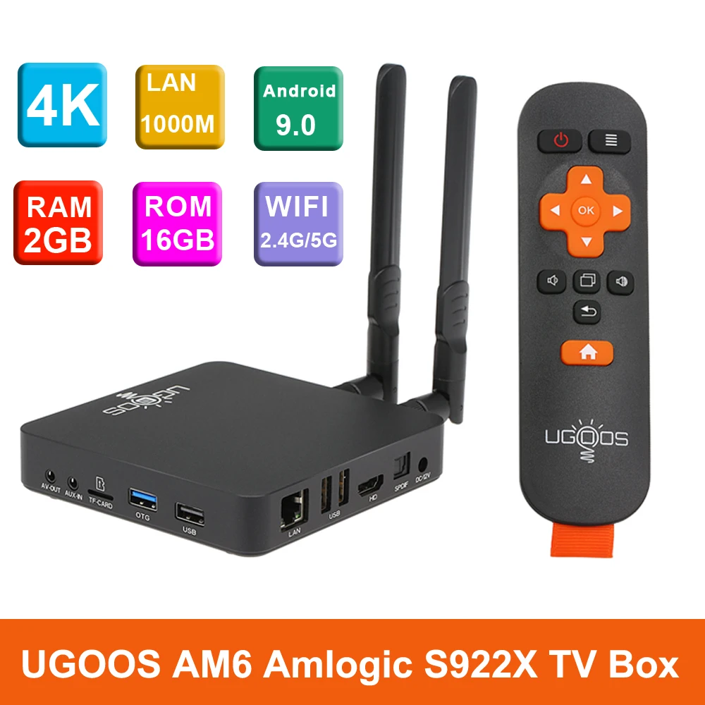 ТВ-бокс UGOOS AM3/AM6 Android 9,0 2 GB/16 GB 2,4G& 5G WiFi телеприставка Amlogic S922X 1000M LAN BT 5,0 4K HD Smart медиаплеер