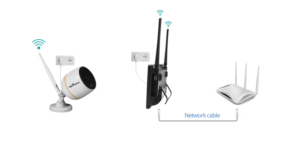 Wheezan Wifi CCTV камера система безопасности комплект 4CH 1080P NVR беспроводной сенсорный экран видео камера наблюдения аудио CCTV комплект