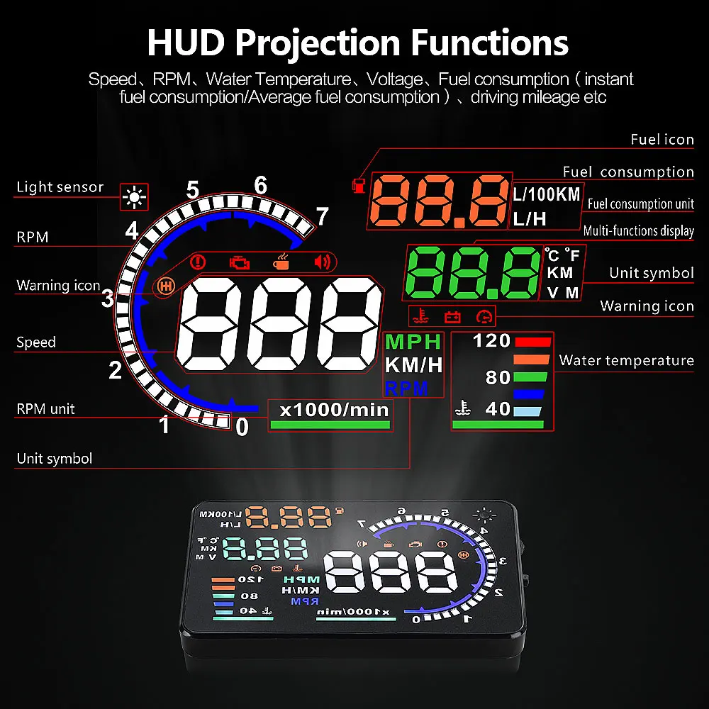 2019 HUD Дисплей Головы вверх 5 дюймов авто дисплей автомобиля OBD 2 интерфейс скорость