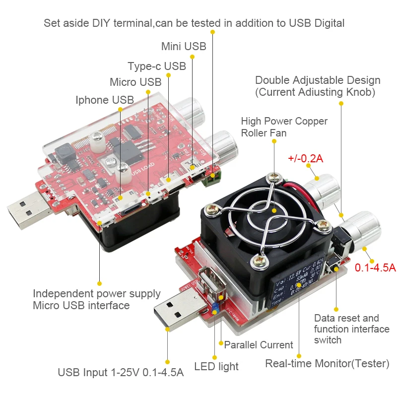 35w constant current double adjustable electronic load qc2 03 0 triggers quick voltage usb tester voltmeter aging discharge free global shipping