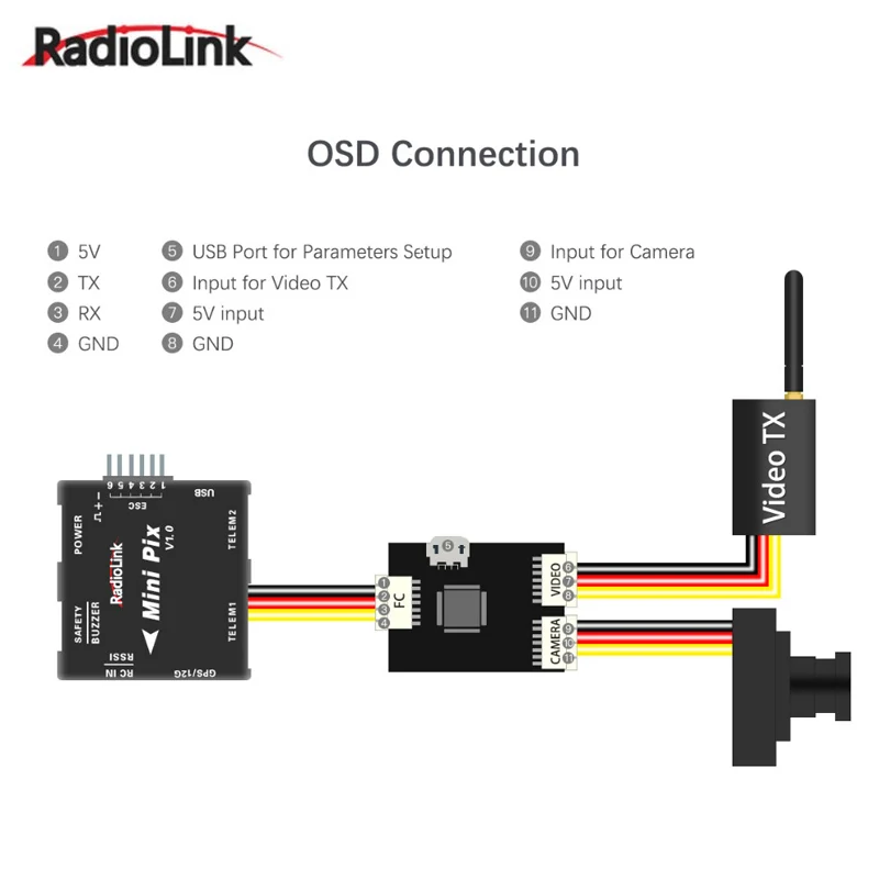 Radiolink Mini Модуль OSD для PIX / Pixhawk плата контроллера полета RC Drone | Игрушки и хобби